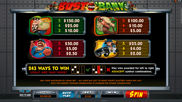 Bust The Bank - скриншот 3