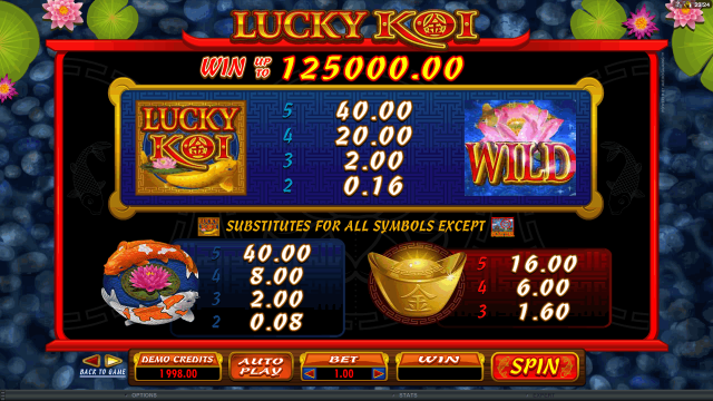 Lucky Koi - скриншот 4